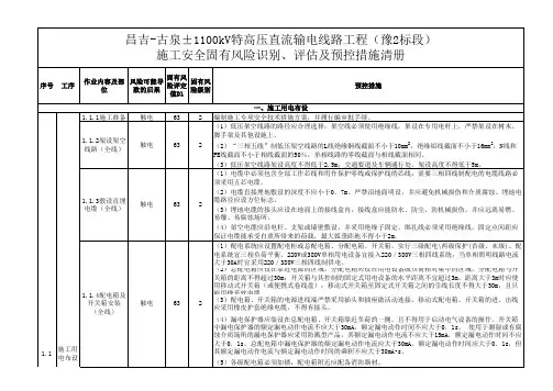 风险识别、评估及预控措施清册