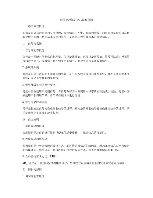 通信原理知识点总结孙会楠