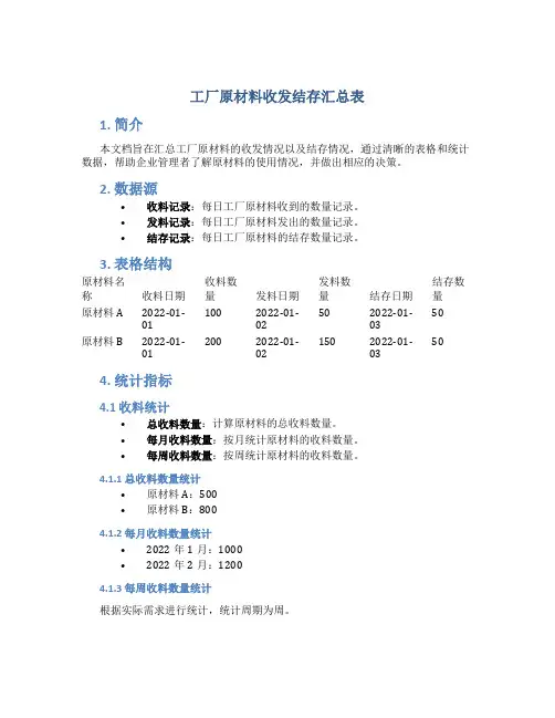 工厂原材料收发结存汇总表