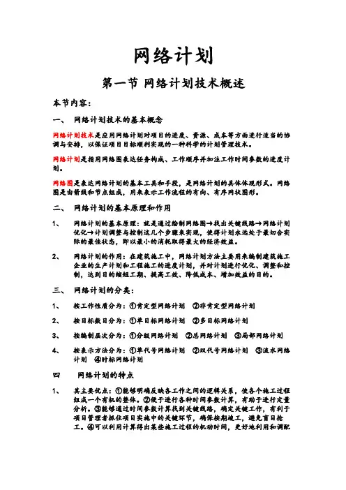 网络计划