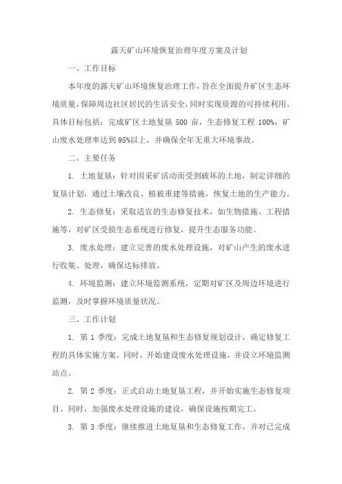 露天矿山环境恢复治理年度方案及计划