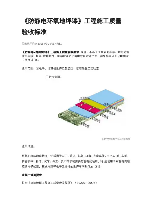 防静电环氧地坪漆工程施工质量验收标准