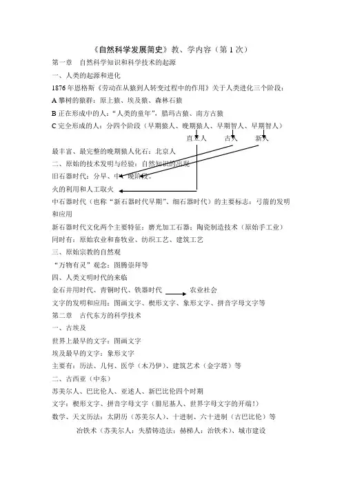 《自然科学发展简史》教、学内容(第1次).