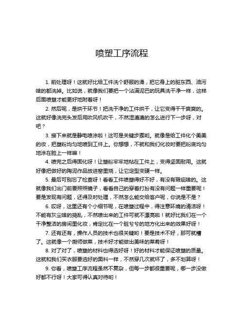 喷塑工序流程