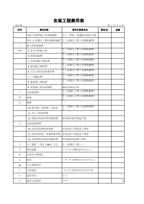 电力工程量清单模板