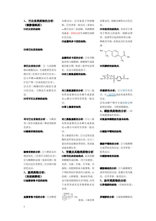 药物的分析