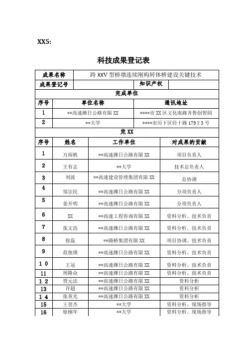科技成果登记表