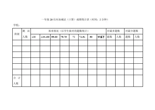 一年级20以内加减法(口算)成绩统计表(时间5分钟)