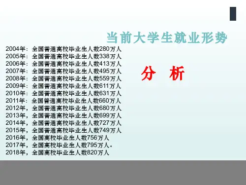 大学生就业形势调查分析PPT课件