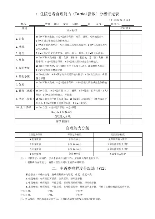 2016.Barthel指数评分表、疼痛程度分级表(最新整理)