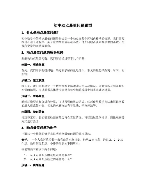 初中动点最值问题题型