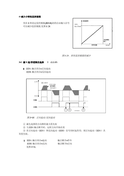 Vacon NX应用手册5