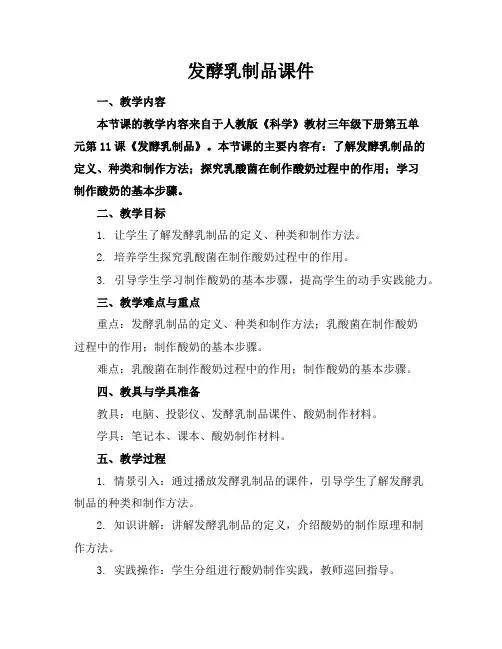 发酵乳制品课件