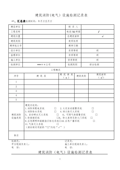 消防设施检测记录表