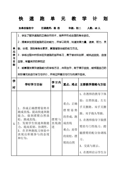 快速跑：发展跑的能力