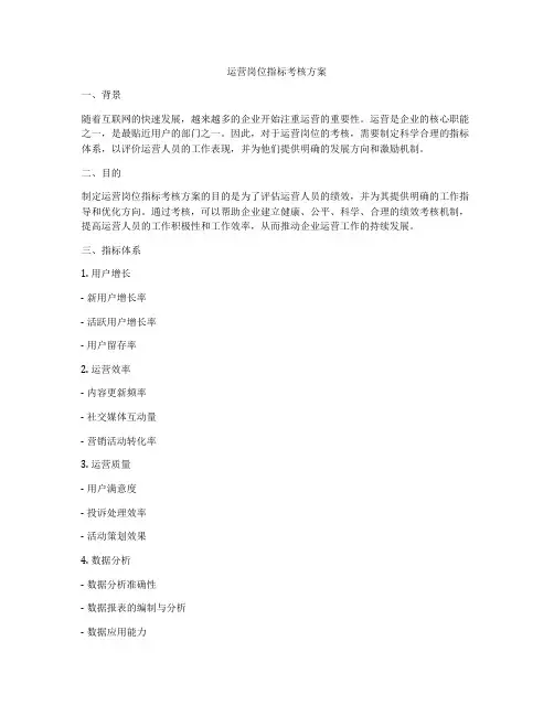 运营岗位指标考核方案