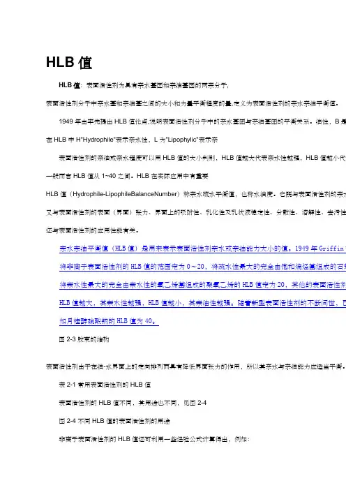 化妆品常用乳化剂