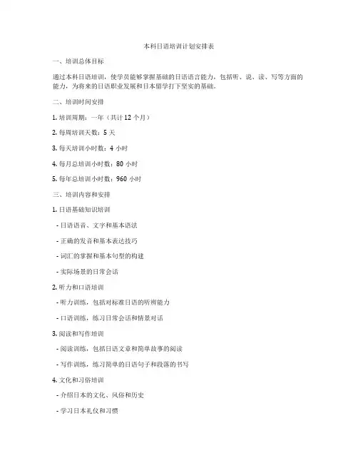 本科日语培训计划安排表