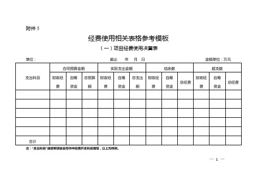 经费使用相关表格参考模板