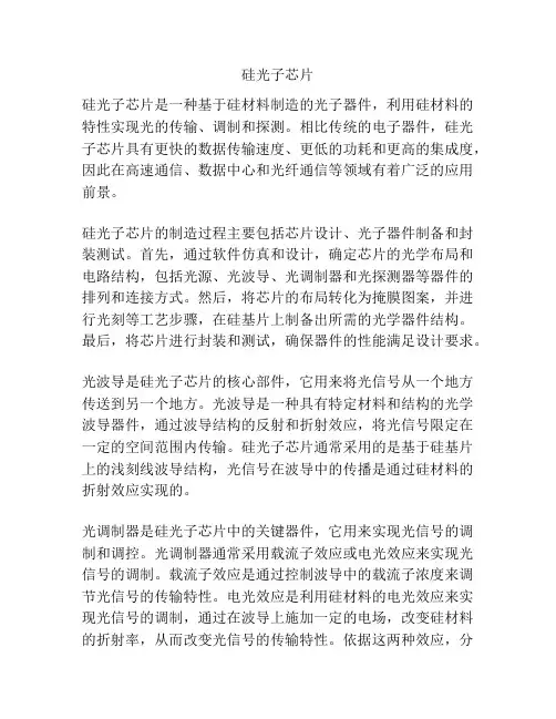 硅光子芯片