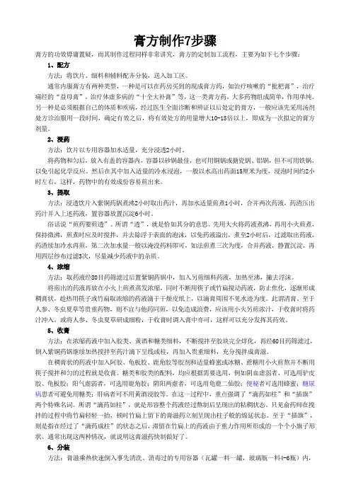 膏方制作7步骤