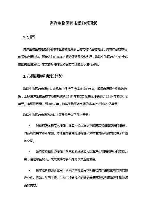 2024年海洋生物医药市场分析现状