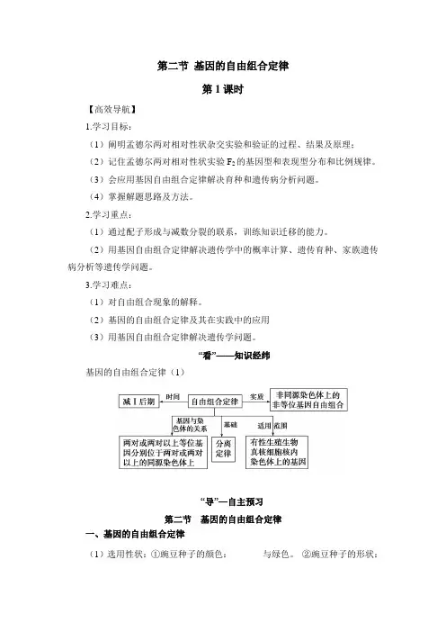 苏教版高中生物必修二《基因的自由组合定律》第1课时导学案-新版