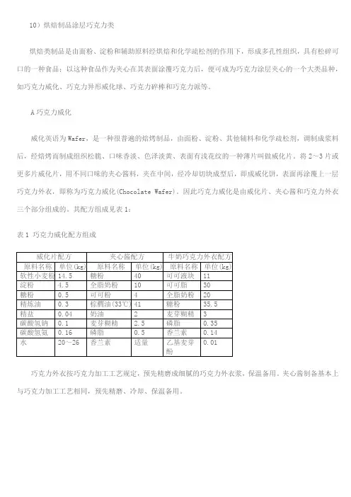 巧克力工艺配方知识