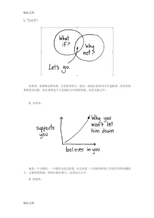 (整理)一个好的团队需要这6种人.