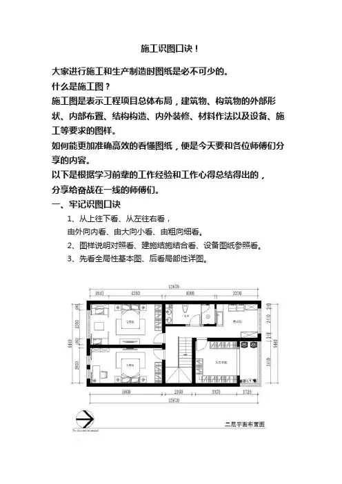 施工识图口诀！