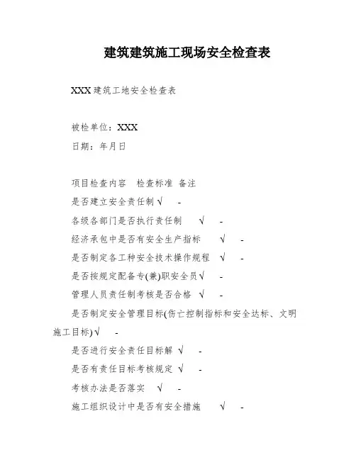 建筑建筑施工现场安全检查表