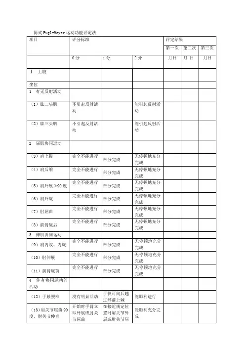 肩周炎康复评定量表