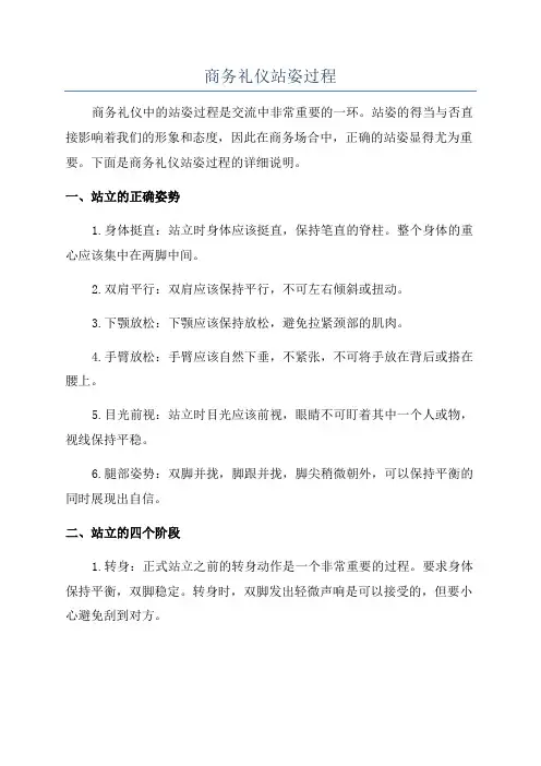 商务礼仪站姿过程