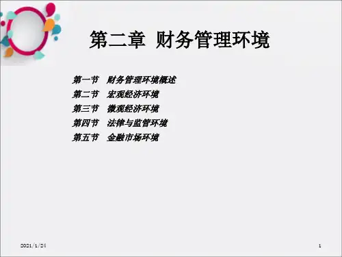 《财务管理环境》PPT课件