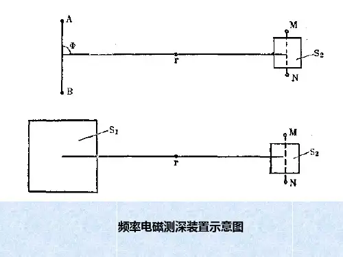 电法勘探32频率域电磁测深