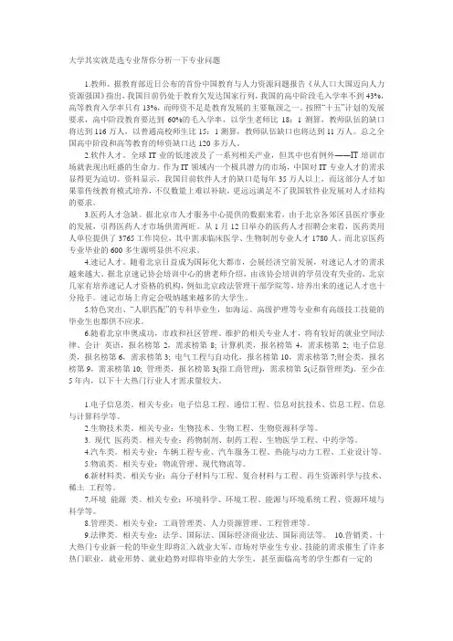 ★2012十大热门专业排行榜