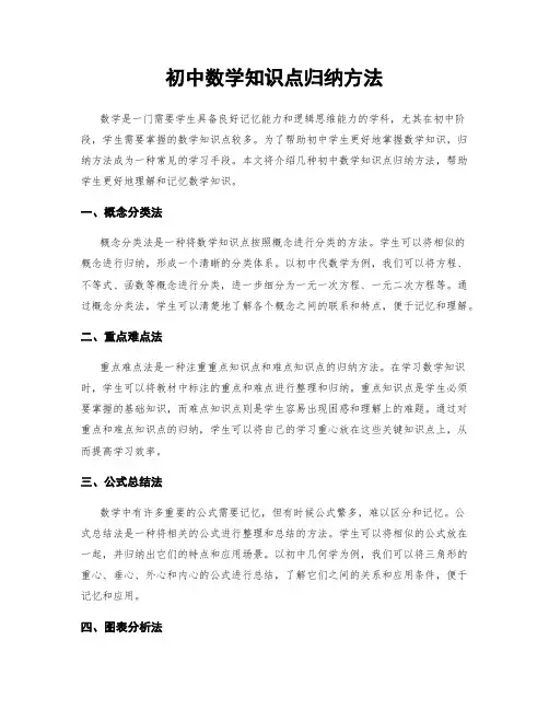 初中数学知识点归纳方法