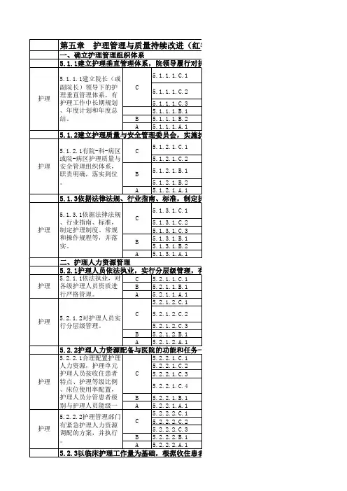 1_三级综合医院评审标准实施细则(2018年版)