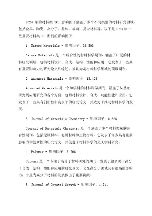 2024年材料类SCI影响因子