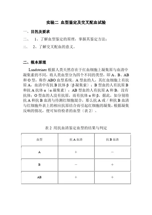 食品生物技术《实验二 血型鉴定及交叉配血试验》