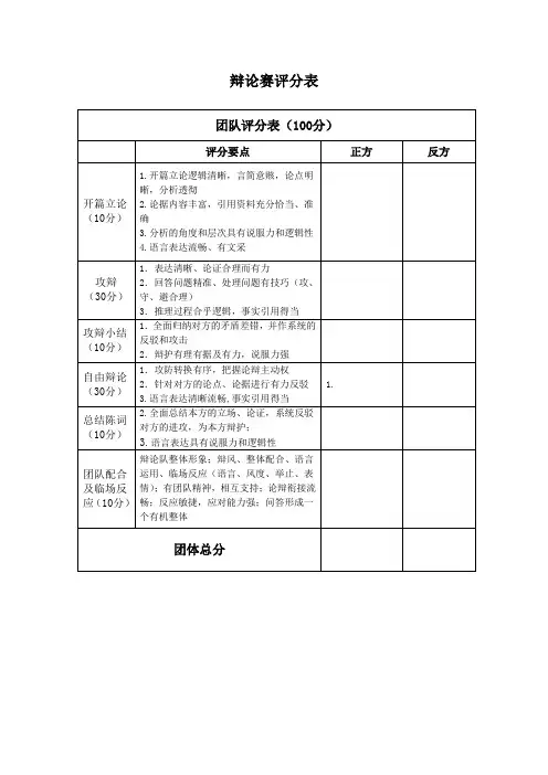 辩论赛评分表(完整版)