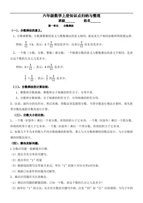 人教版六年级上册数学知识点归纳与整理