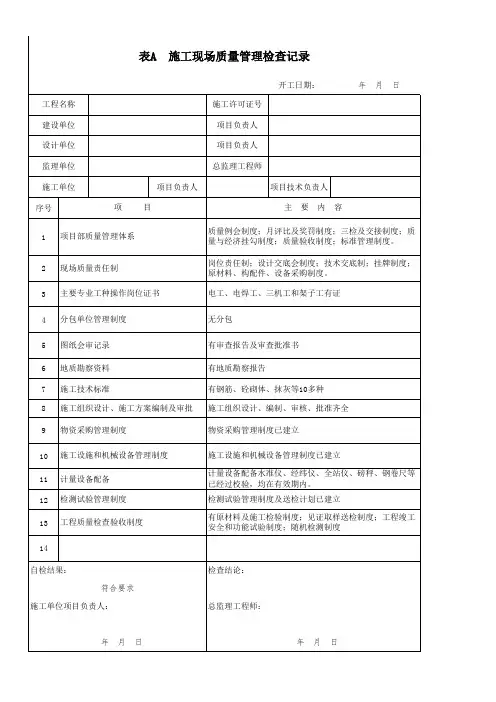 表A_施工现场质量管理检查记录