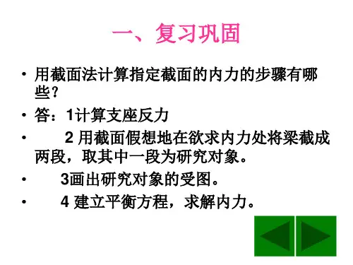 集中力作用下梁的弯矩图剪力图