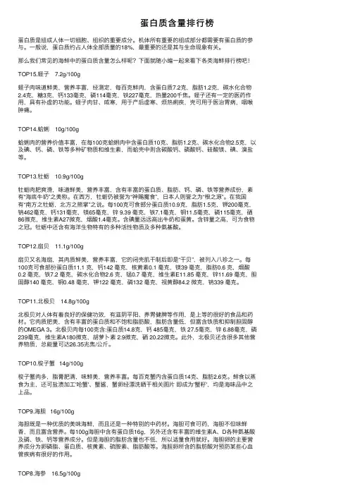 蛋白质含量排行榜