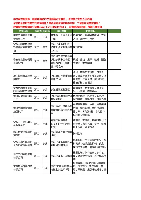 新版浙江省宁波包装饮料工商企业公司商家名录名单联系方式大全68家