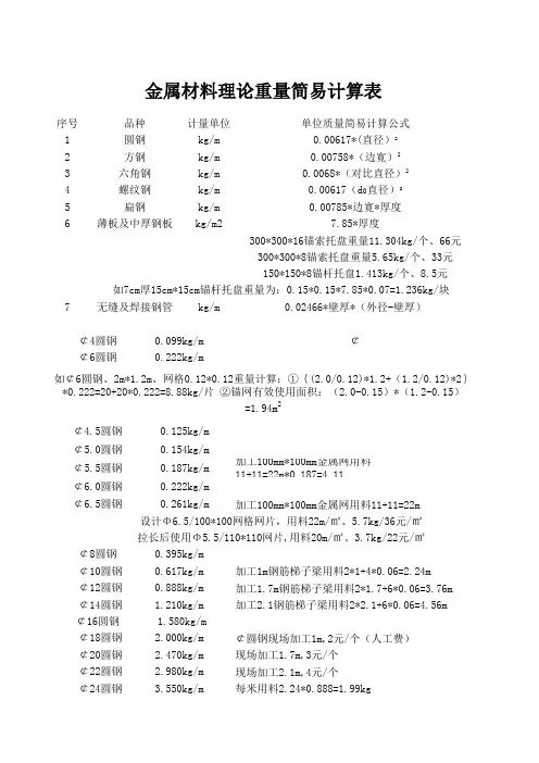 金属材料理论重量计算