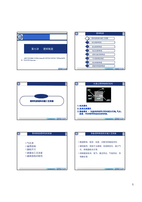 透明陶瓷