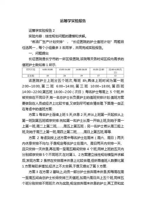运筹学实验报告