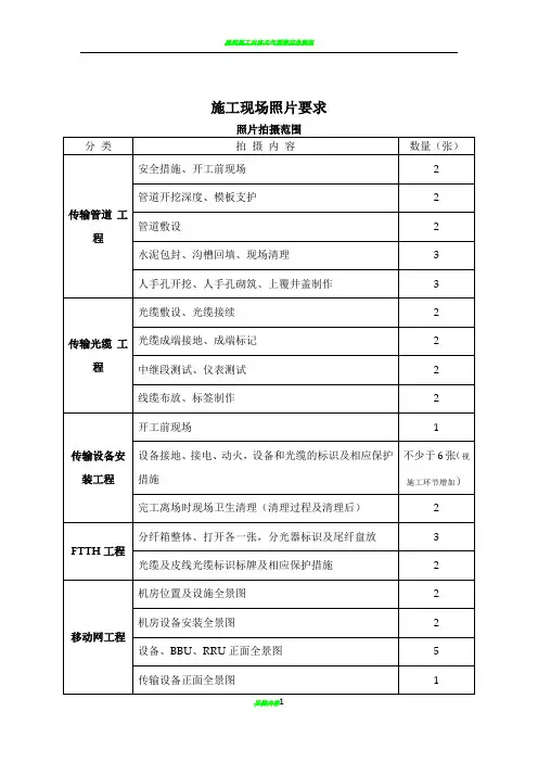 施工现场照片要求